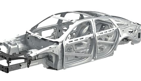 aluminum auto body fabrication|Auto Body Fabrication Process and Challenges.